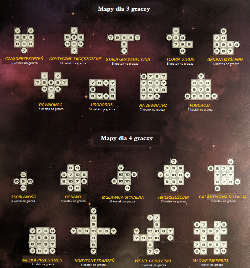 Quantum Map Options #2